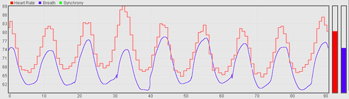 heart coherence biofeedback software