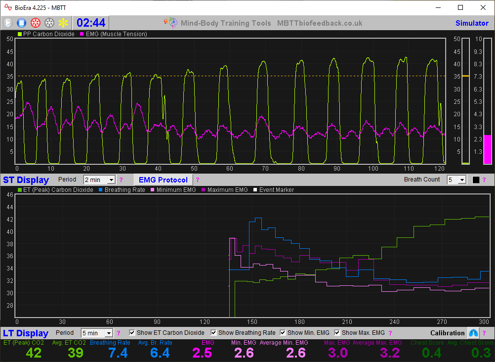 capnometry and emg app main window