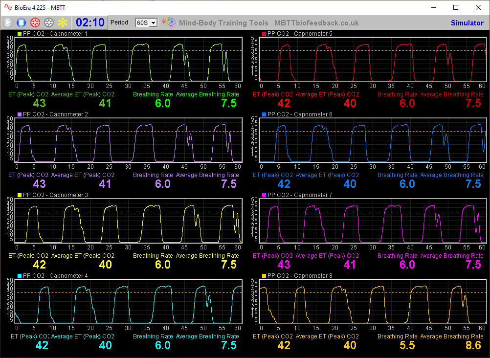 group capnometry biofeedback software