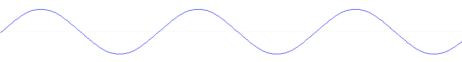 sine wave
