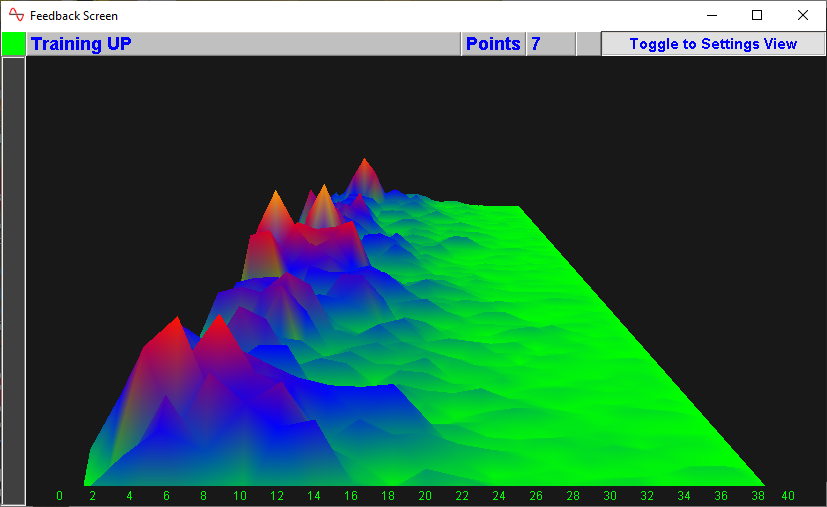 eeg neurofeeback feedback screen