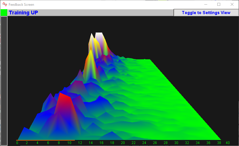 eeg neurofeeback feedback screen