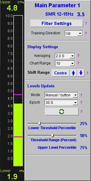 eeg neurofeedback threshold