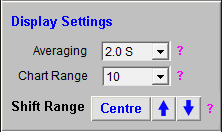 eeg neurofeedback threshold chart controls