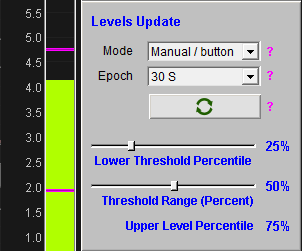 eeg neurofeedback threshold levels update controls